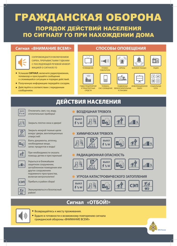 Гражданская оборона